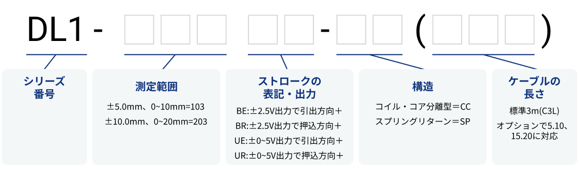 新光電機株式会社