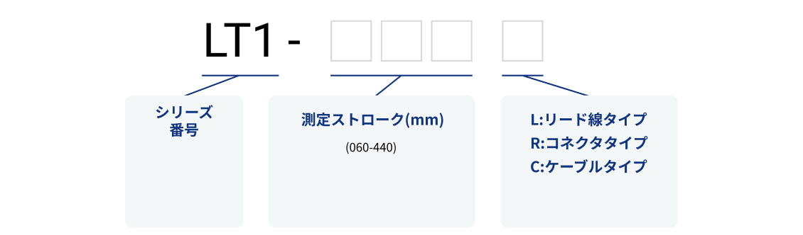 新光電機株式会社