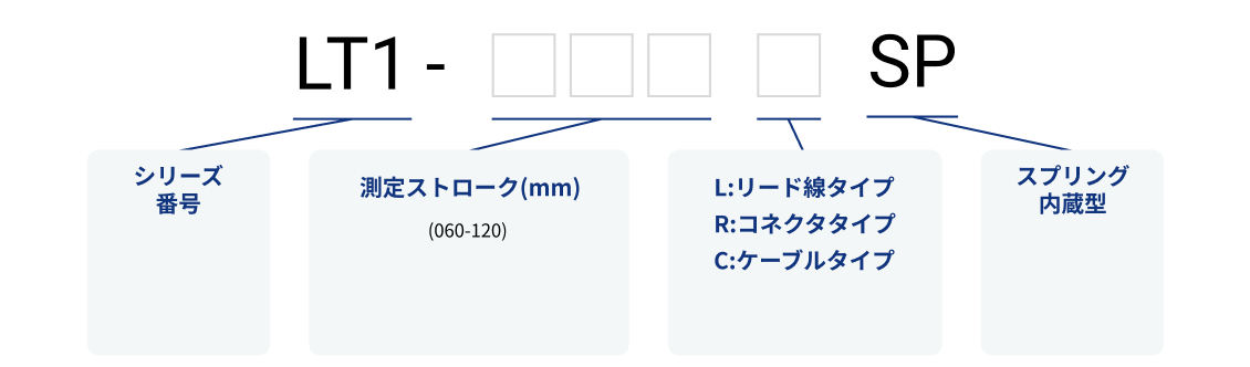 新光電機株式会社